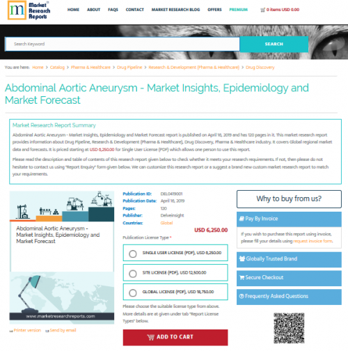 Abdominal Aortic Aneurysm - Market Insights, Epidemiology'