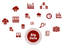 Big Data Software Market'
