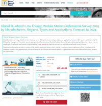 Global Bluetooth Low Energy Module Market Professional