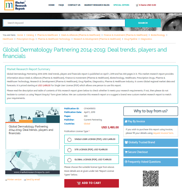 Global Dermatology Partnering 2014-2019: Deal trends