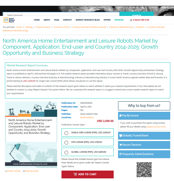 North America Home Entertainment and Leisure Robots Market