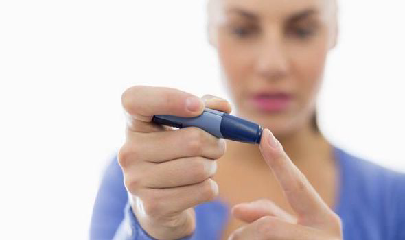 Global Self Injection Device Market