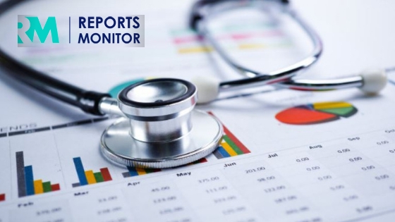 Diabetes World Drug Market
