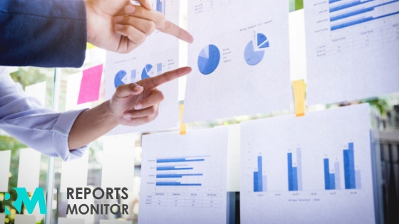 Vision Care Medical Devices Market