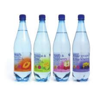 Flavoured Bottled Water Market