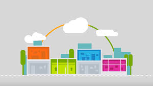 Retail Cloud Market Is Booming Worldwide