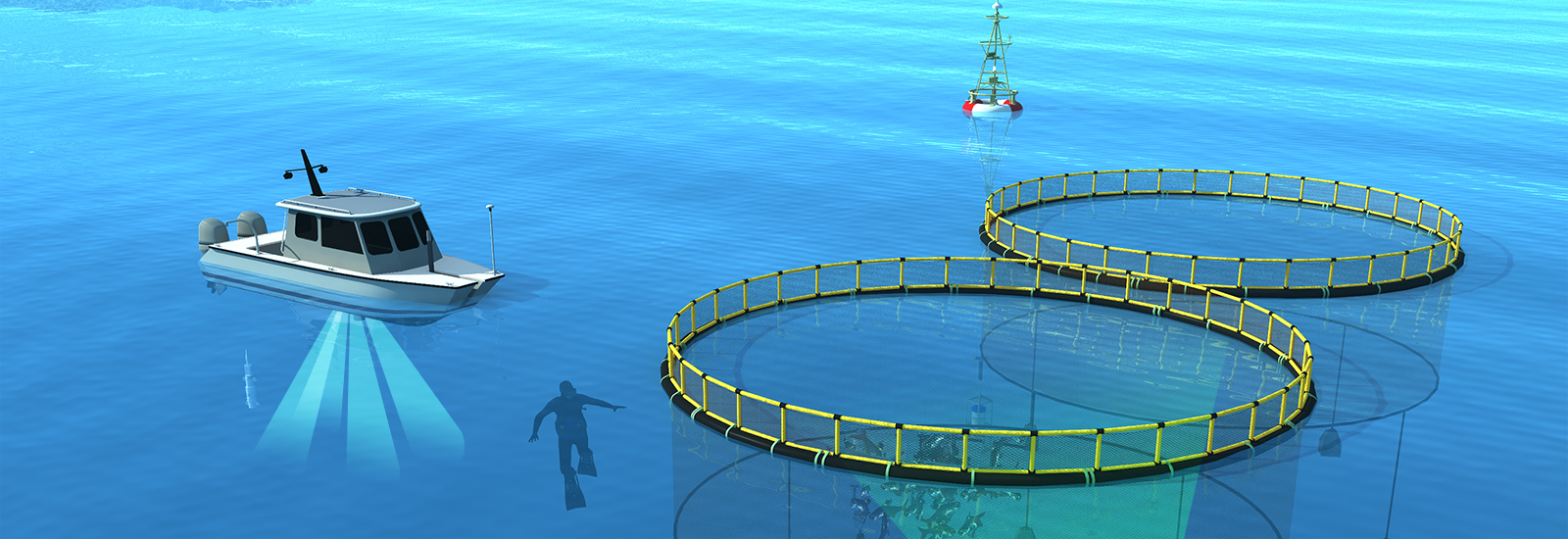 Aquaculture Market