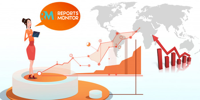 Produced Water Treatment Market