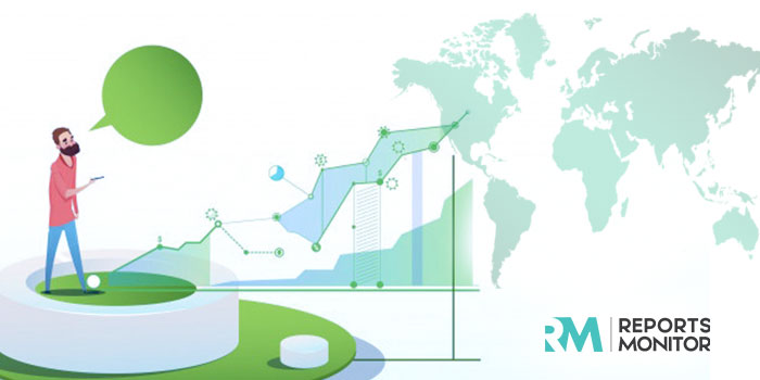 Propulsion Systems Market'