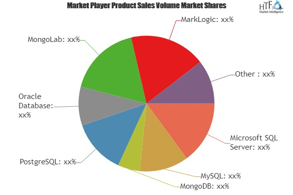 hinatasoul.com Market Share, Revenue and Traffic Analytics