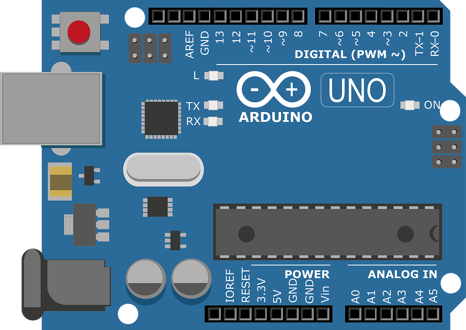 Embedded Systems Market