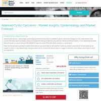 Adenoid Cystic Carcinom - Market Insights, Epidemiology
