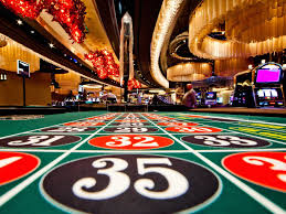 Global Casinos Market'