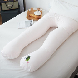 Pregnancy Pillows Market