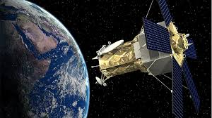 Commercial Satellite Imaging Market'