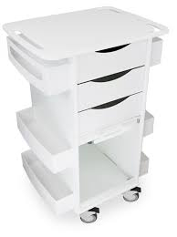 Medical Carts Market