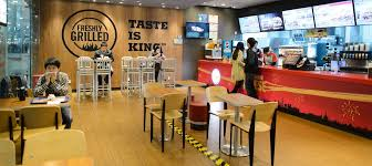 Quick Service Restaurant IT Market