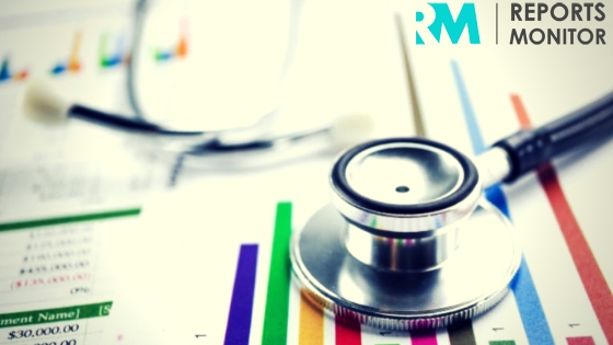 Drugs for Malaria Market'