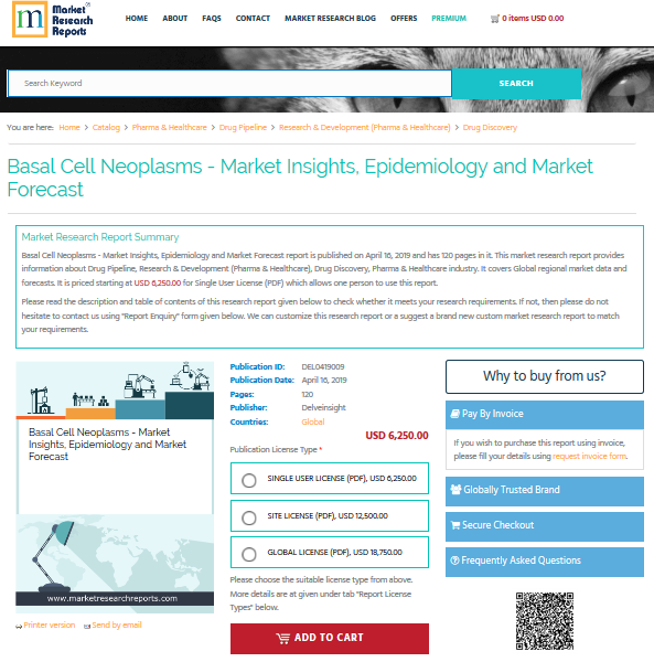 Basal Cell Neoplasms - Market Insights, Epidemiology