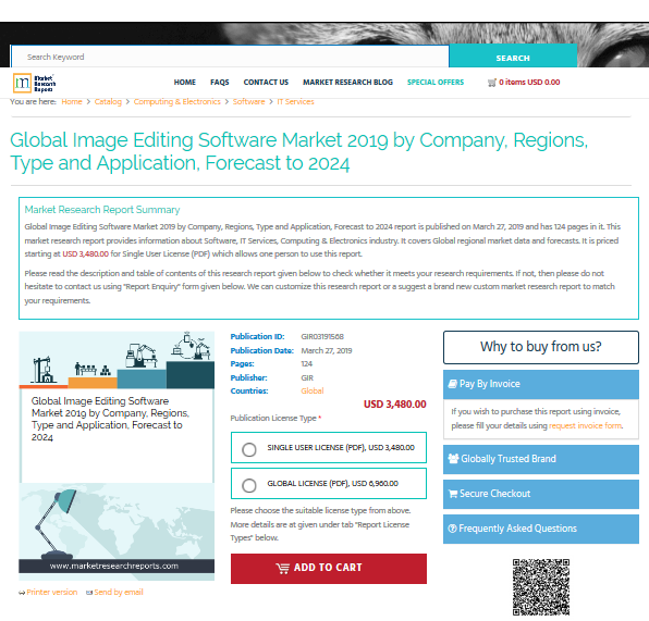 Global Image Editing Software Market 2019 by Company, Region'