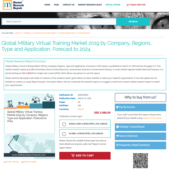 Global Military Virtual Training Market 2019 by Company'