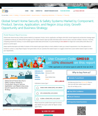 Global Smart Home Security & Safety Systems Market
