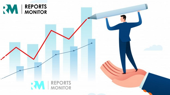 Global Watch Straps Market Insights, Forecast to 2025