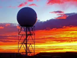 Weather Radar Market