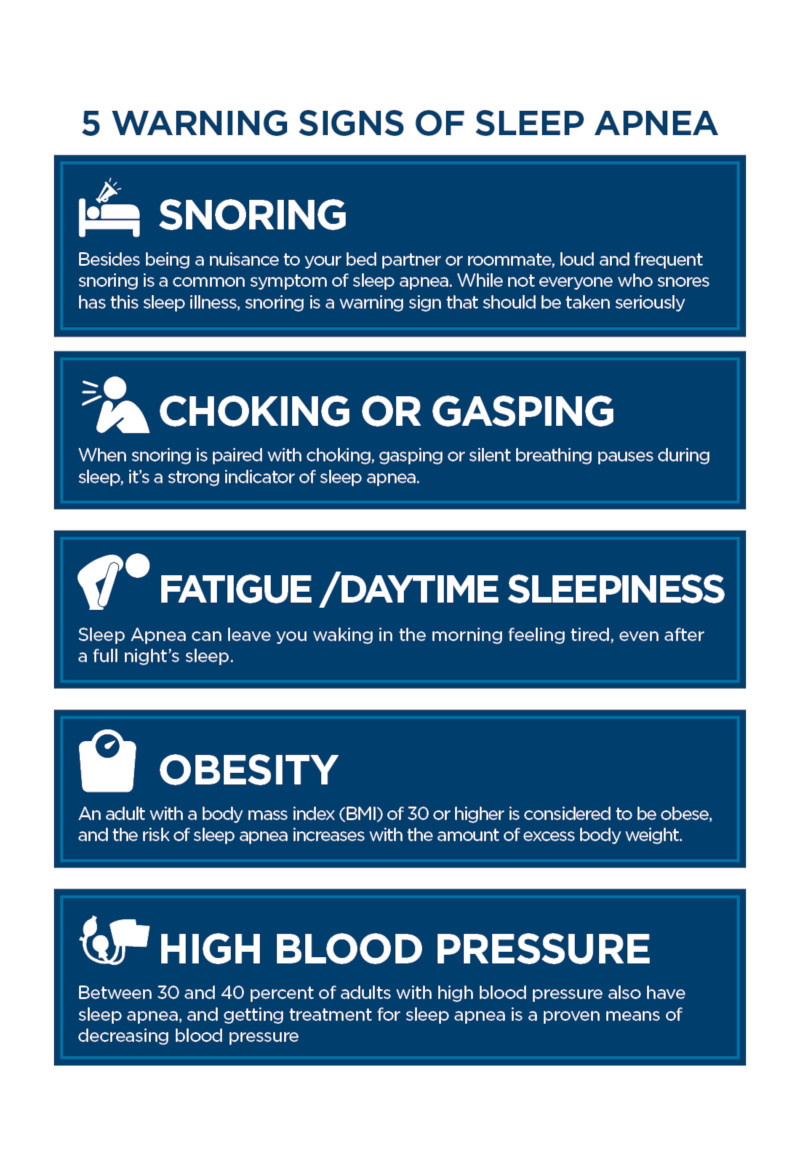 Sleep Clinic Nashville'