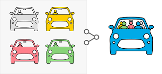 Ride Sharing Market'