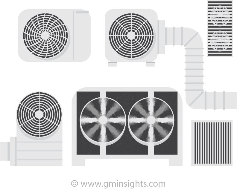 Cooling Tower Market'