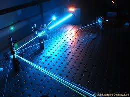Ultrafast Laser Market'