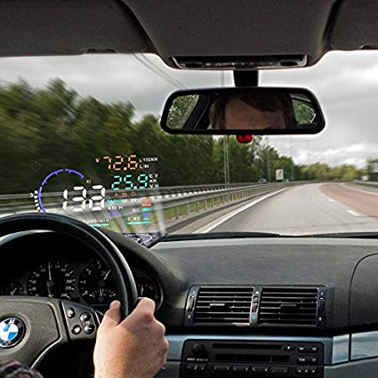 Head-up Display Market'