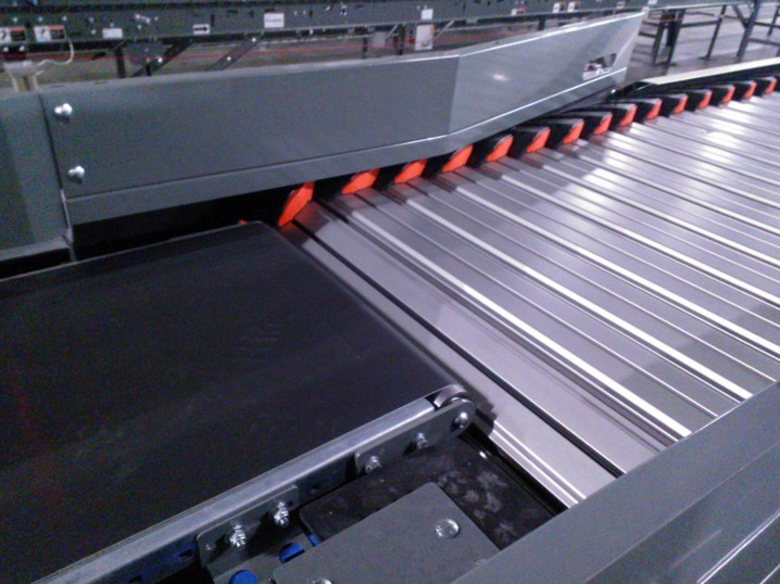 Global Sortation System Market