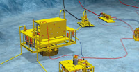 Subsea Systems Market