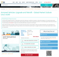 Armored Vehicles Upgrade and Retrofit - Global Market 2026