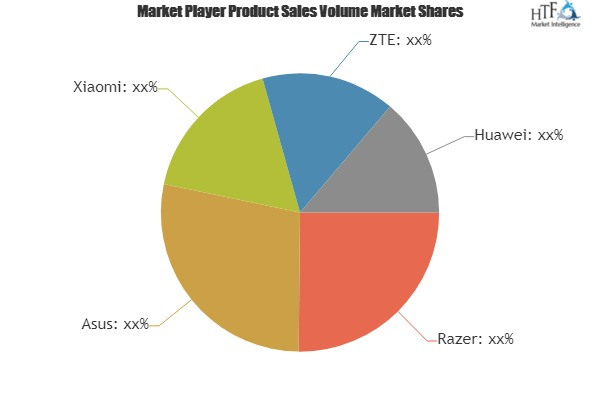 Smart Game Phone Market'