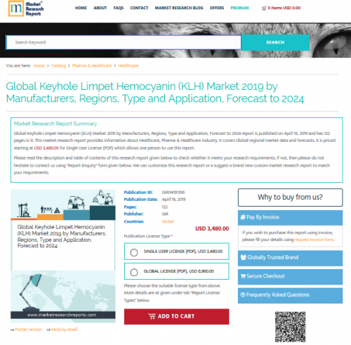 Global Keyhole Limpet Hemocyanin (KLH) Market 2019'