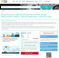 Global Keyhole Limpet Hemocyanin (KLH) Market 2019
