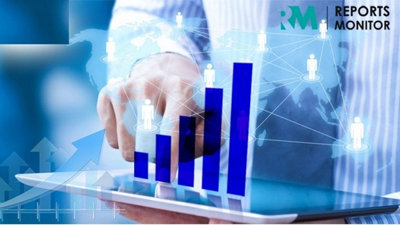 Global Disposable Household Food Market Insights, Forecast