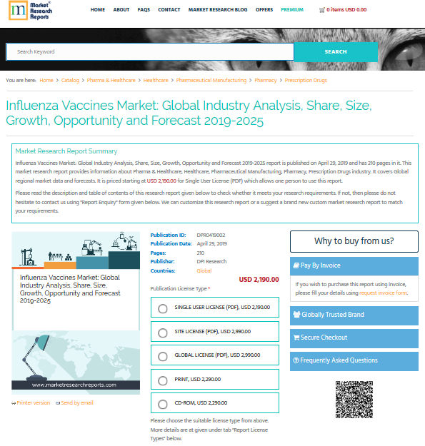 Influenza Vaccines Market: Global Industry Analysis, Share