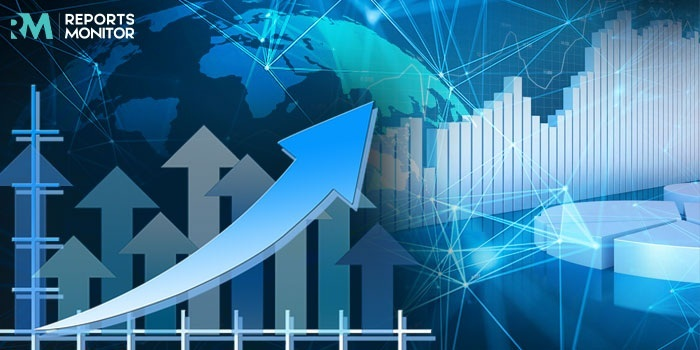 Global Dental Washer-Disinfectors Market Insights, Forecast'