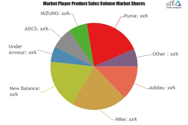 sneaker market value