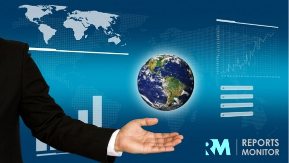 Global Astringent Market Insights, Forecast to 2025'