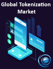 Tokenization Market