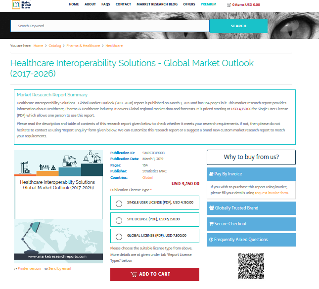 Healthcare Interoperability Solutions - Global Market