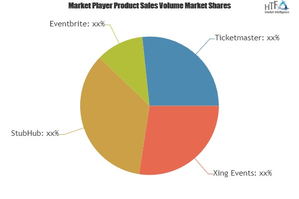 Event Tickets The Next Booming Market In The World| Xing Eve'
