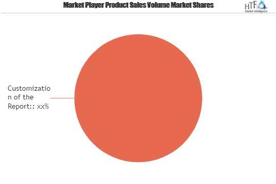 Recumbent Bike Market is Booming Worldwide