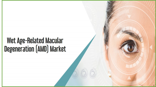 Wet Age-Related Macular Degeneration (AMD) Market'