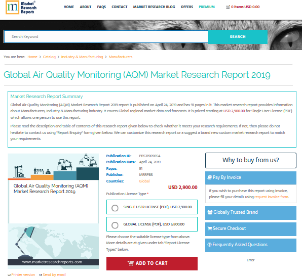 Global Air Quality Monitoring (AQM) Market Research Report